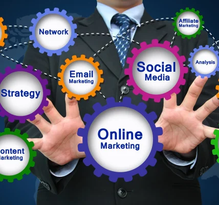 Scale Your Business Operations with JB Marketing and AI